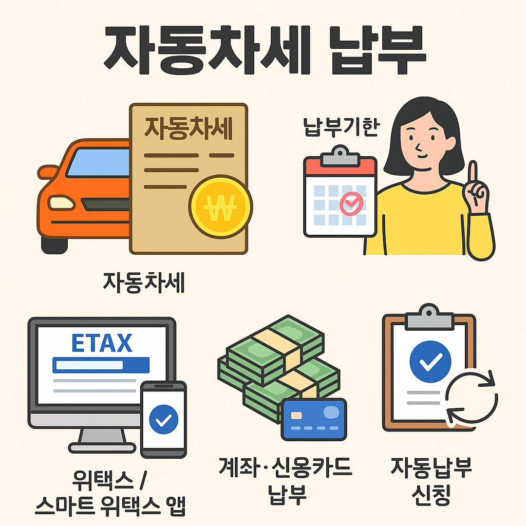자동차세 납부 방법 요약 이미지